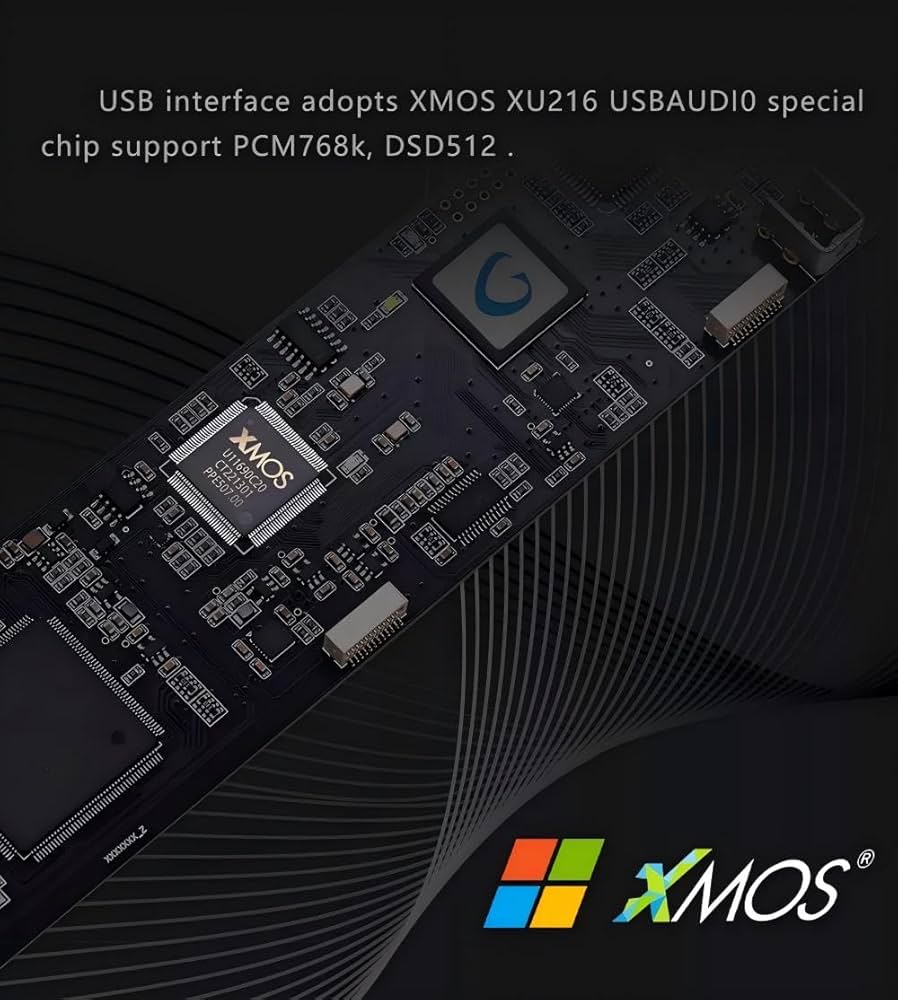 その他 analogue DAC DAC - Analogue
